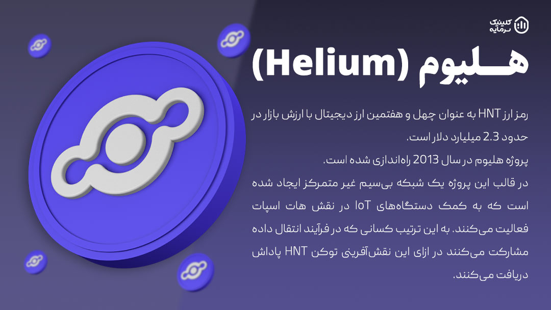 پروژه هلیوم در سال 2013 راه‌اندازی شده است
