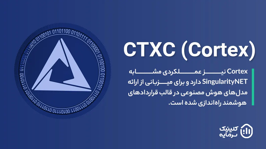 ارز دیجیتال CTXC