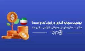 بهترین سرمایه گذاری در ایران
