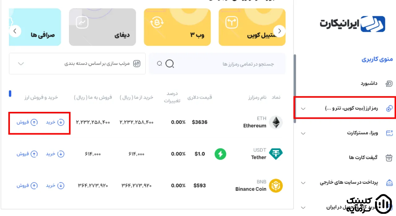 فهرستی از ارزهای دیجیتال در ایرانیکارت